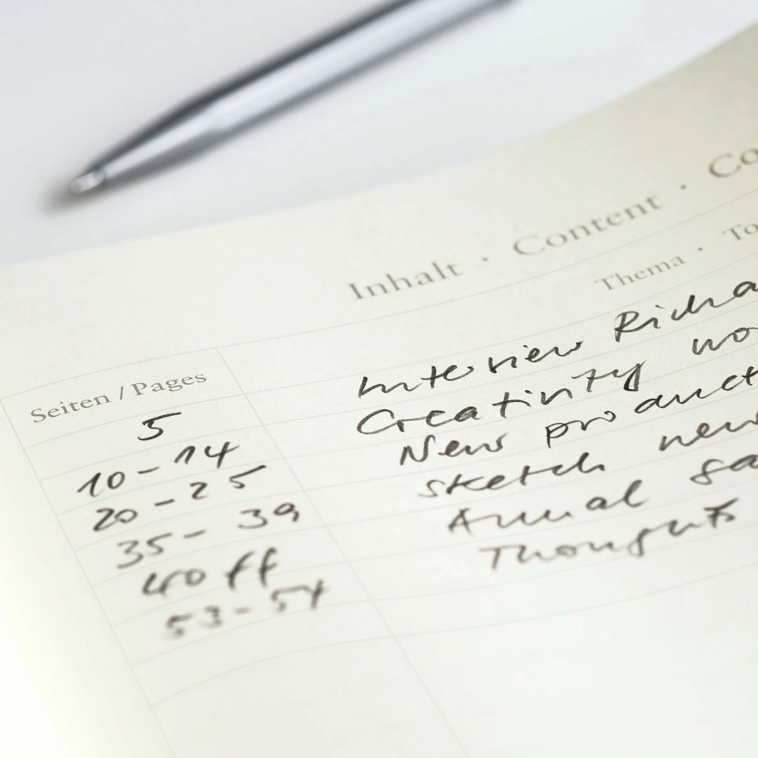 Budget β¨ Leuchtturm 1917 Notebooks Leuchtturm1917 - Notebook - A6 - Black π₯° 8 Leuchtturm 1917 Notebooks Leuchtturm1917 - Notebook - A6 - Black