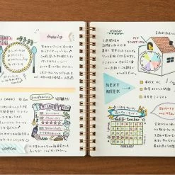 Budget π Midori - Stamp - Self-Inking - Shopping List 𧨠11 Midori - Stamp - Self-Inking - Shopping List