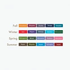 Budget π Sailor - Fountain Pen Ink - Shikiori Cartridges - 20 Set π 7 Sailor - Fountain Pen Ink - Shikiori Cartridges - 20 Set