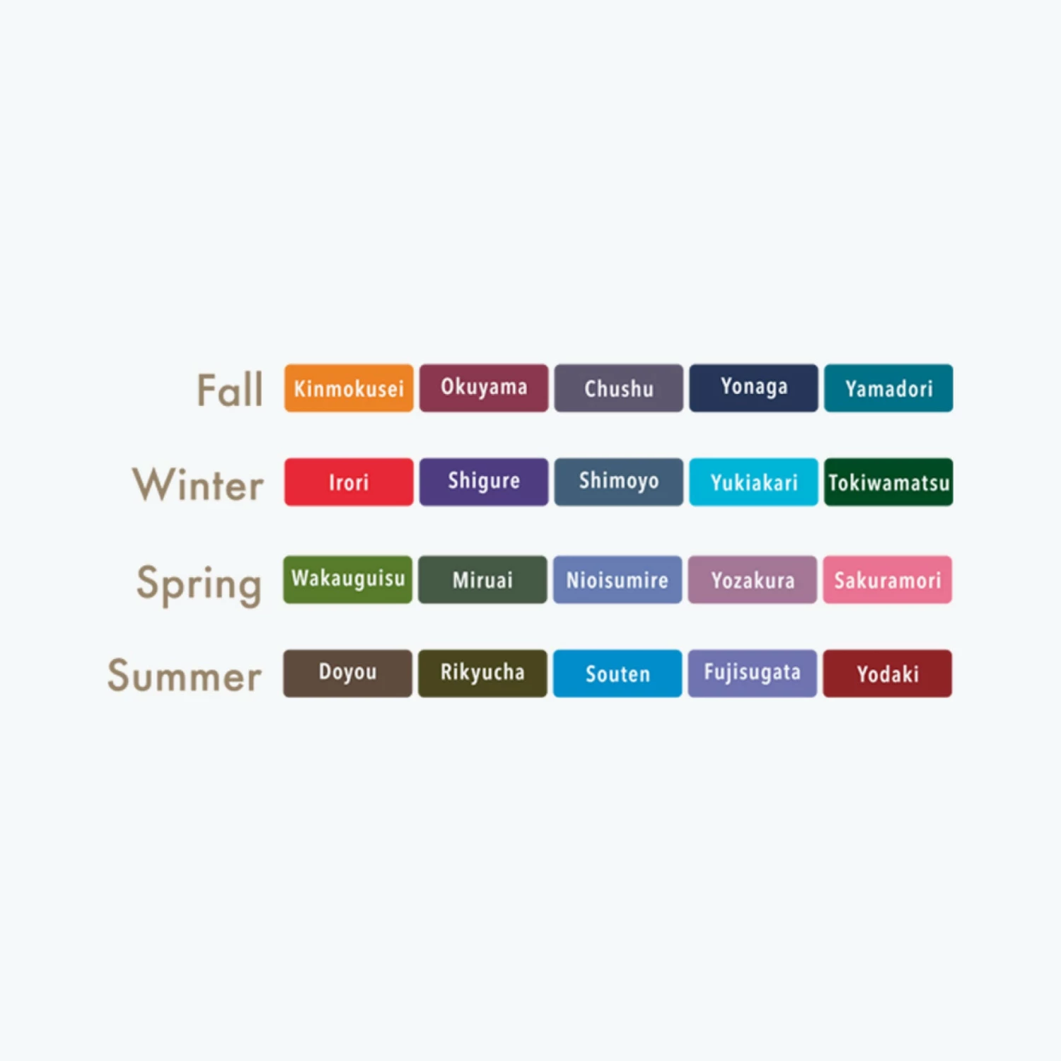 Budget π Sailor - Fountain Pen Ink - Shikiori Cartridges - 20 Set π 5 Sailor - Fountain Pen Ink - Shikiori Cartridges - 20 Set